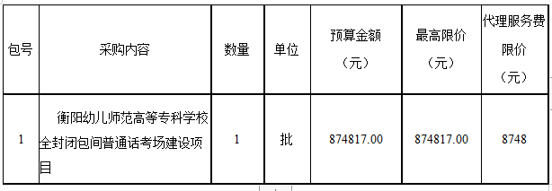 买球赛的app官网全封闭包间普通话考场建设项目竞争性磋商邀请公告