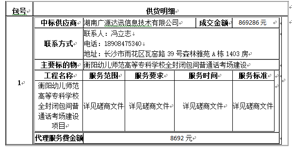 买球赛的app官网全封闭包间普通话考场建设项目中标（成交）公告