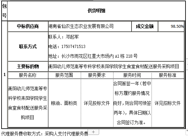 买球赛的app官网耒阳学院学生食堂食材配送服务采购项目中标公告